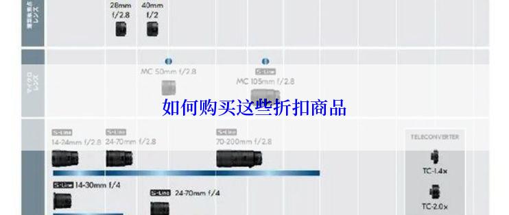 如何购买这些折扣商品