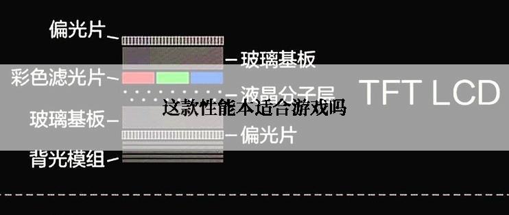 这款性能本适合游戏吗