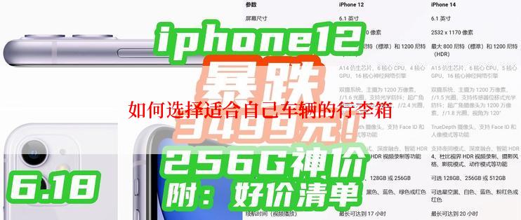 如何选择适合自己车辆的行李箱