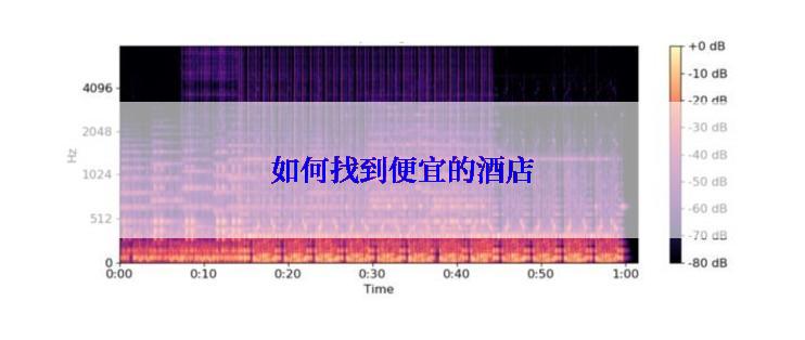 如何找到便宜的酒店