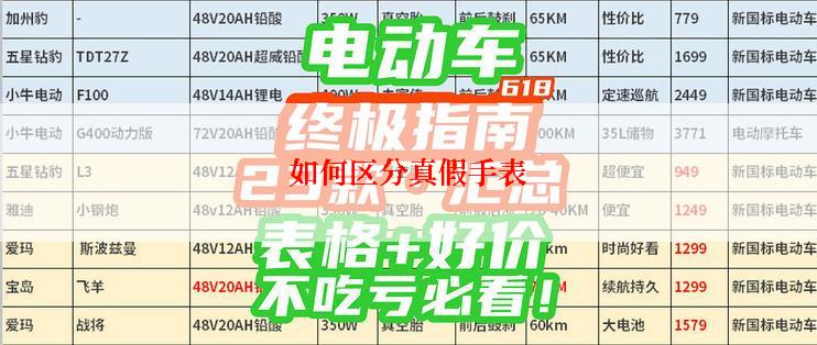 如何区分真假手表