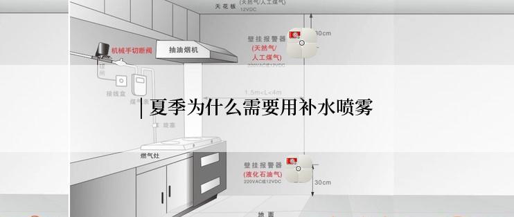 | 夏季为什么需要用补水喷雾