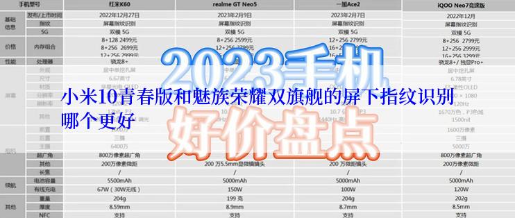 小米10青春版和魅族荣耀双旗舰的屏下指纹识别哪个更好