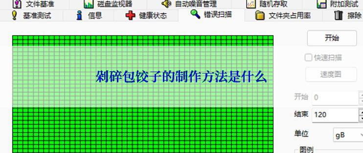 剁碎包饺子的制作方法是什么