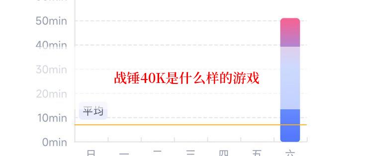 战锤40K是什么样的游戏