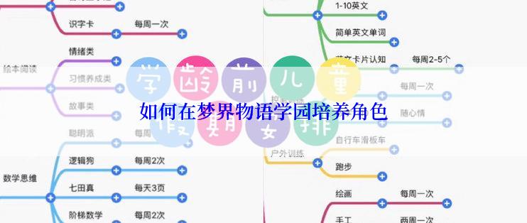 如何在梦界物语学园培养角色