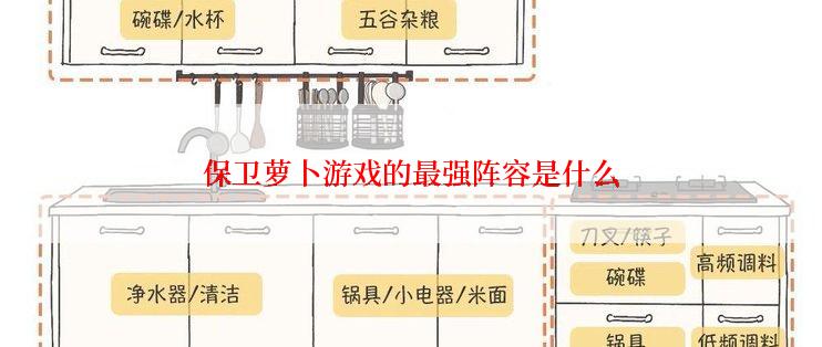 保卫萝卜游戏的最强阵容是什么