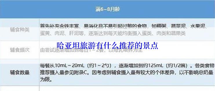 哈亚坦旅游有什么推荐的景点