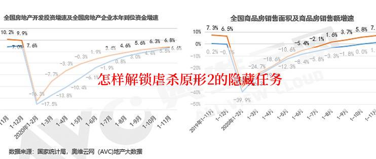 怎样解锁虐杀原形2的隐藏任务