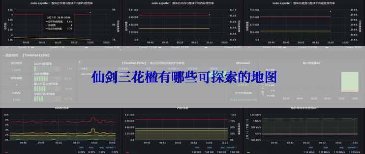  仙剑三花楹有哪些可探索的地图