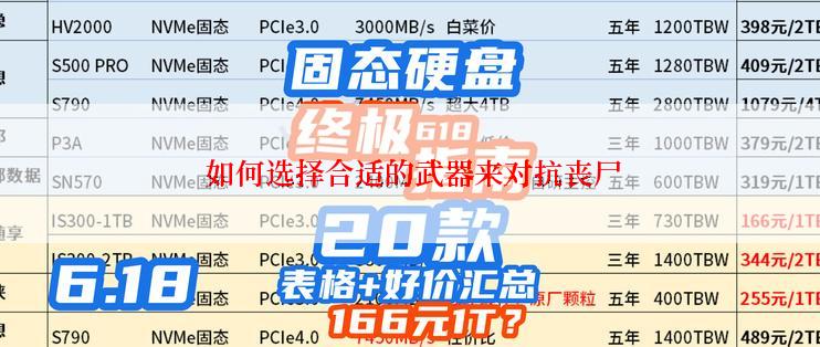  如何选择合适的武器来对抗丧尸