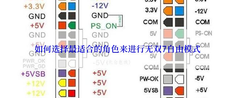  如何选择最适合的角色来进行无双7自由模式
