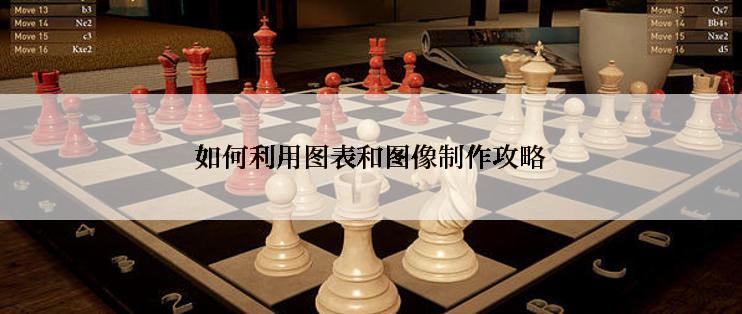 如何利用图表和图像制作攻略