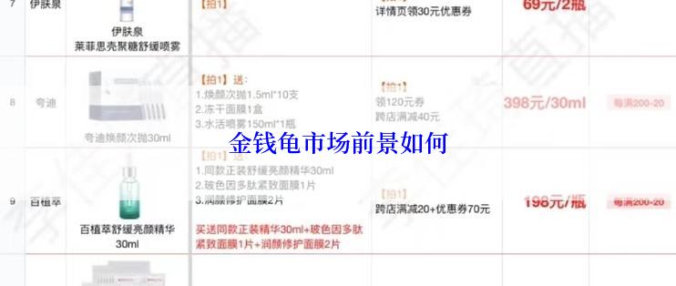 金钱龟市场前景如何