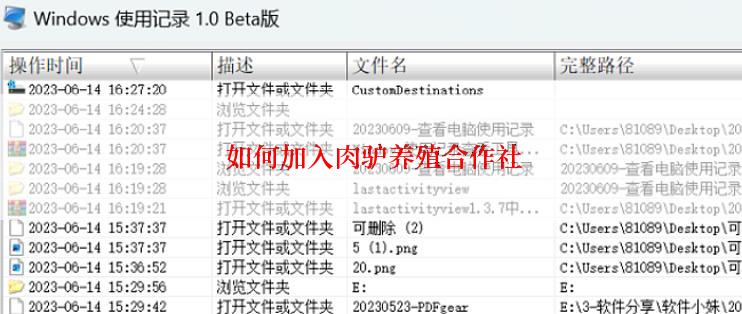 如何加入肉驴养殖合作社