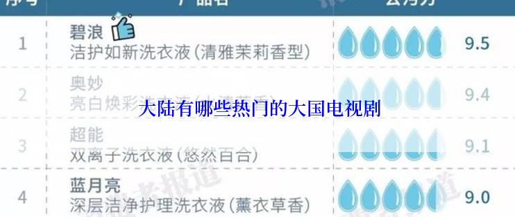  大陆有哪些热门的大国电视剧