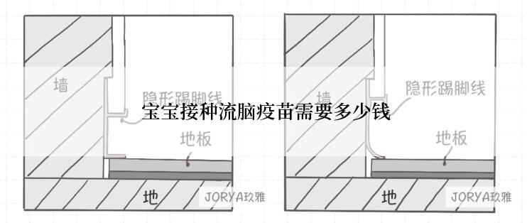  宝宝接种流脑疫苗需要多少钱