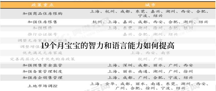 19个月宝宝的智力和语言能力如何提高
