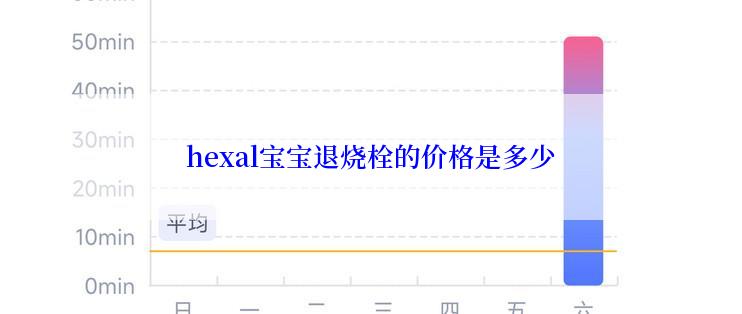 hexal宝宝退烧栓的价格是多少