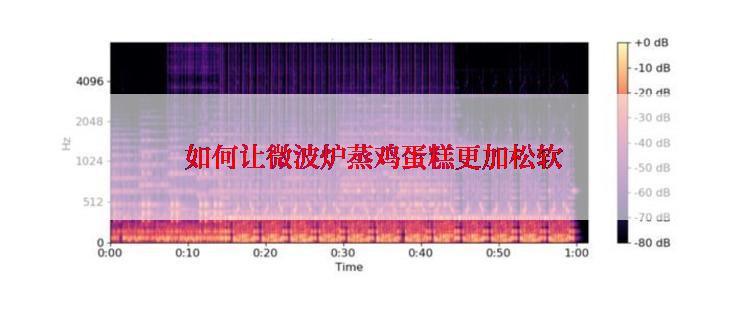  如何让微波炉蒸鸡蛋糕更加松软