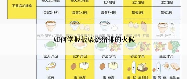  如何掌握板栗烧猪排的火候