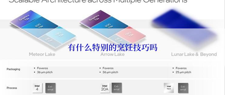 有什么特别的烹饪技巧吗