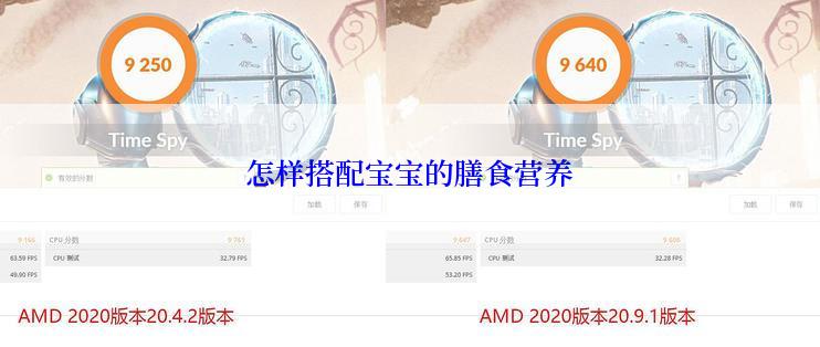 怎样搭配宝宝的膳食营养