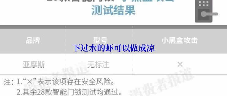 下过水的虾可以做成凉