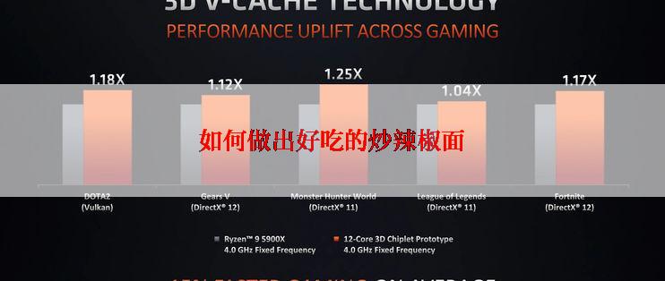 如何做出好吃的炒辣椒面