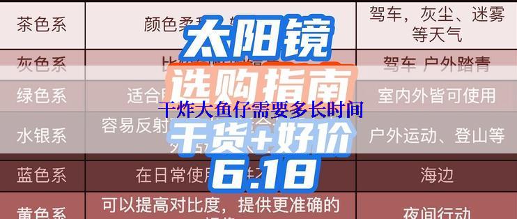  干炸大鱼仔需要多长时间
