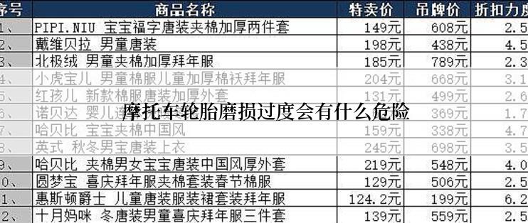  摩托车轮胎磨损过度会有什么危险